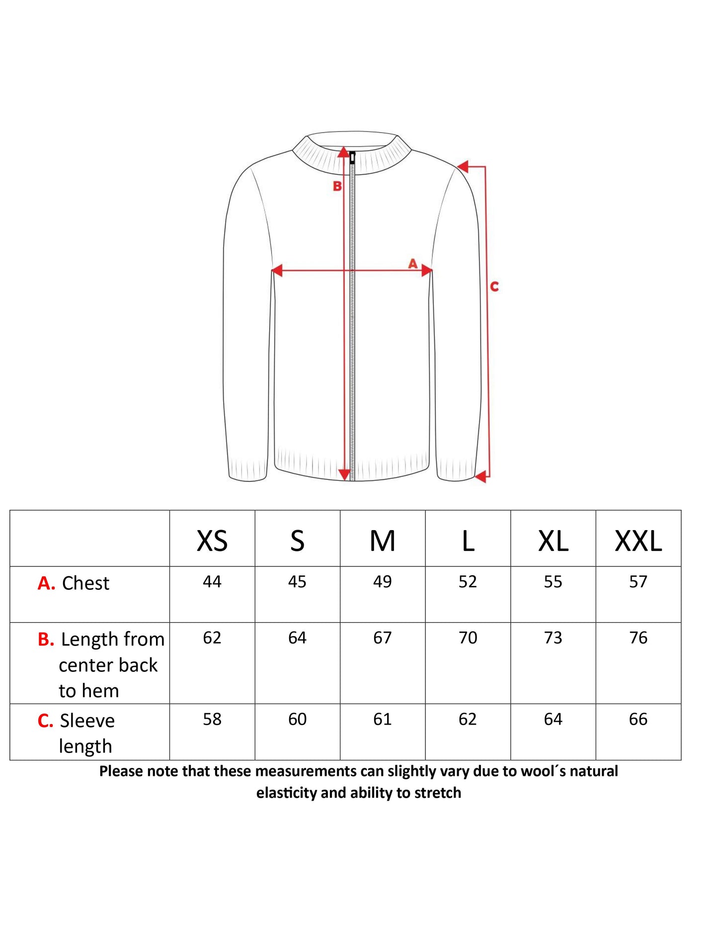 Puffin (Papageitaucher) Wollcardigan von KIDKA