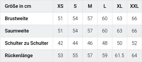 Assa Puffer Jacke von TOPREITER