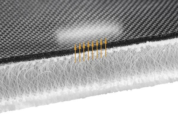 QUITTPAD® Isländer Satteldecke WAVE Contact